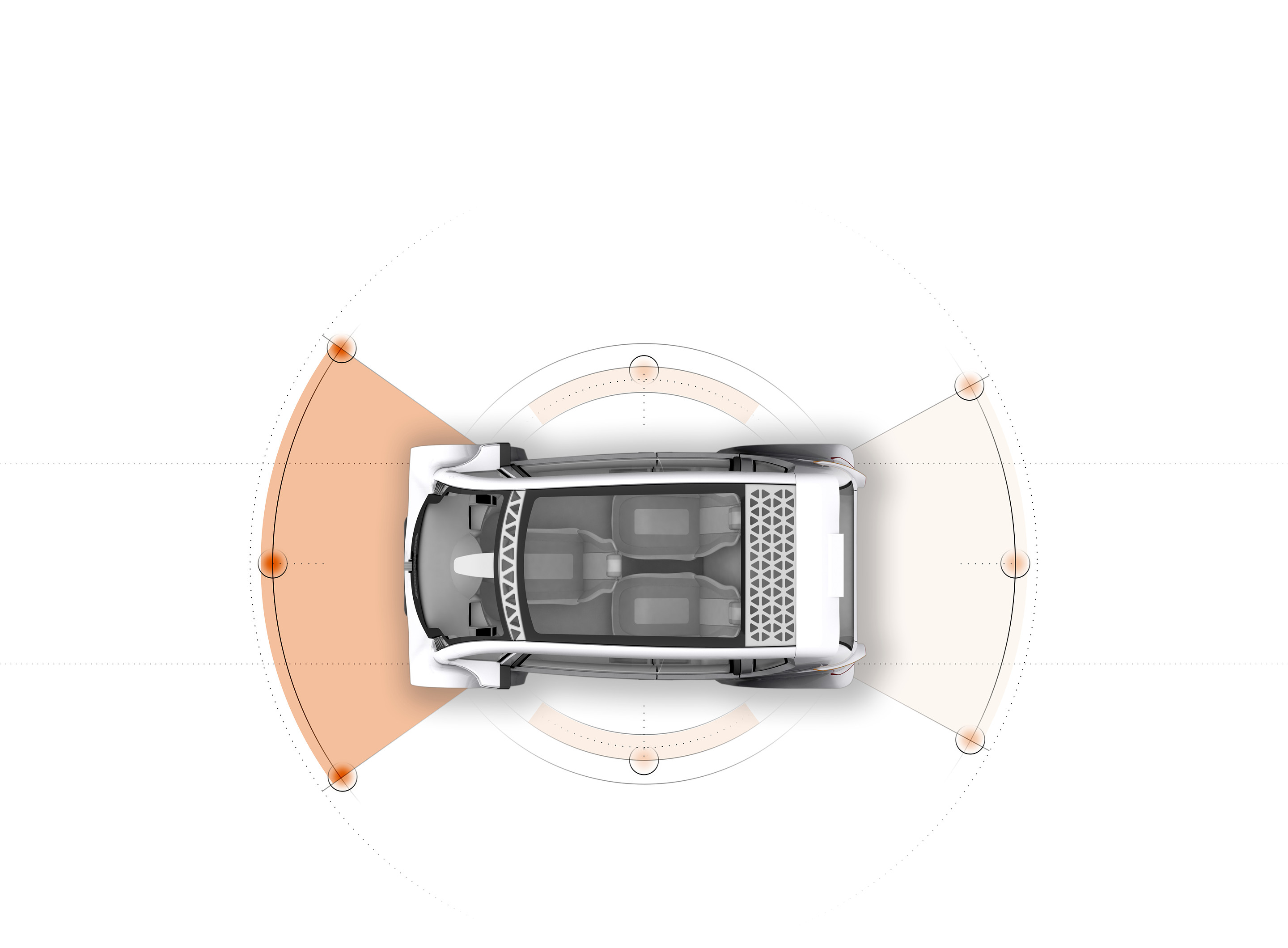 Top-down illustration of a white autonomous vehicle with orange sensor coverage zones